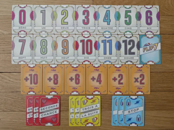 Flip 7 | Push-Your-Luck Number Strategy Card Game | 2–6 Players | Ages 8+ | 20–30 Mins Playtime (Rent)