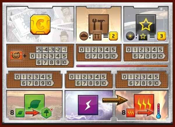 Terraforming Mars | Planetary Engine Building & Resource Management Strategy Board Game | 1–5 Players | Ages 12+ | 120–150 Mins Playtime (Rent)