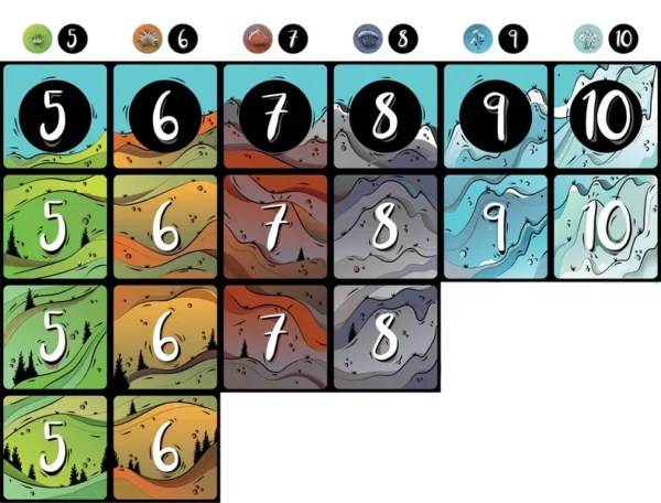 Mountain Goats2 Mountain Goats | Dice Rolling & Push-Your-Luck Family Strategy Board Game | 2–4 Players | Ages 8+ | 20–30 Min Playtime (Rent)