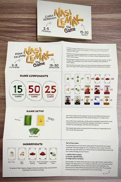Nasi Lemak | Malaysian Food-Themed Set Collection Family Card Game | 2–5 Players | Ages 8+ | 20–30 Min Playtime (Rent)